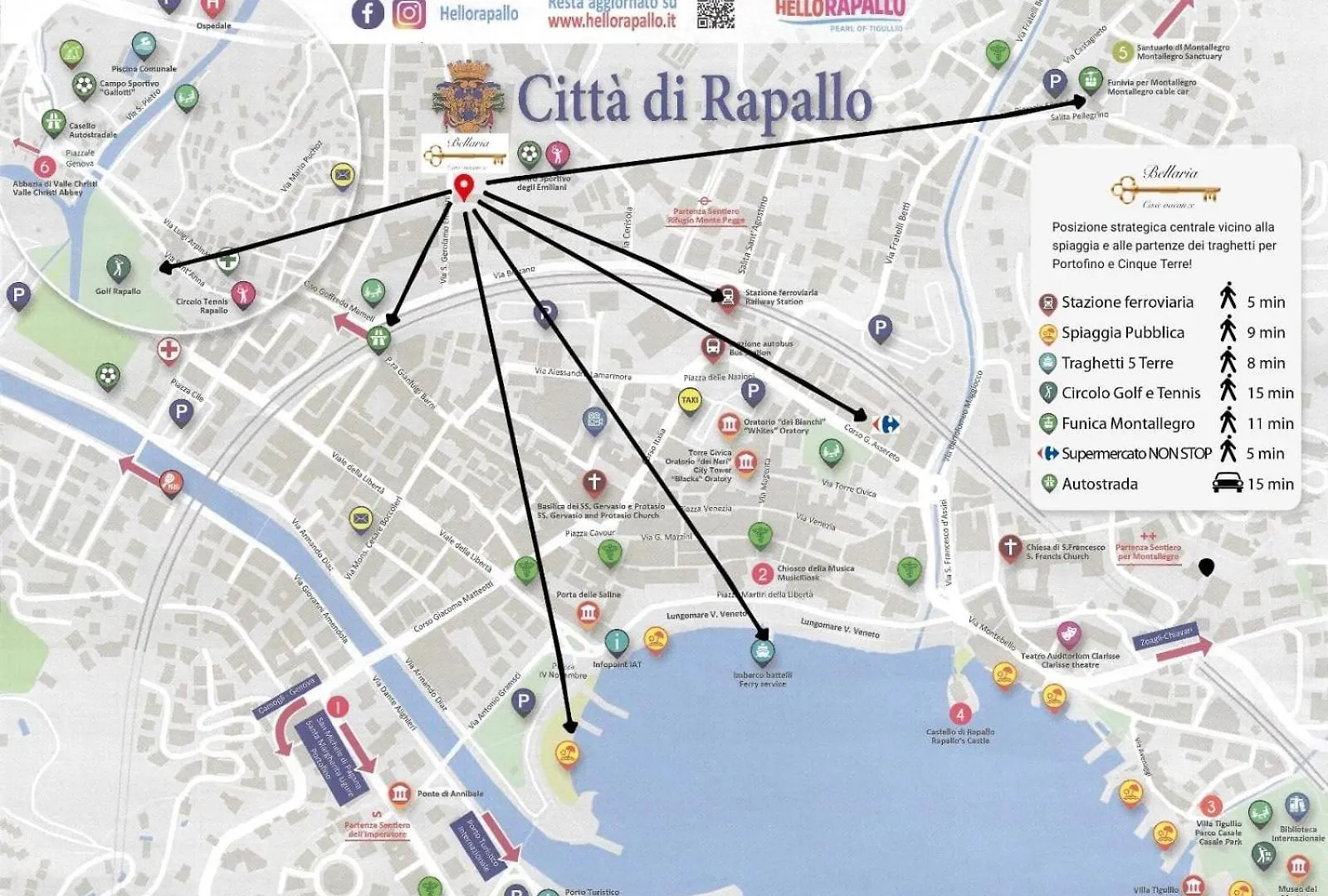 Bellaria Ll Apartment Rapallo